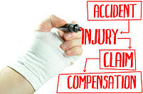 insurance claim personal injury attorney Gainesville